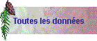 Toutes les donnes